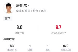 踢得真不错！居勒尔传射建功+多次前插配合+穿裆过人+卖力逼抢