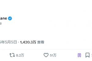 全世界发来贺电！凯恩夺冠社媒发布7小时 超1400万浏览量&51万赞