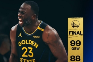 🐺美网友评勇士擒狼：吉米加盟后库明加都没出汗 波姐投射咋了