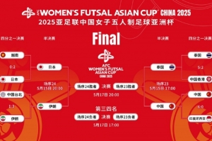 中国女足将参加五人制女足亚洲杯季军战，争夺世界杯资格