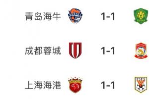 山东制造！山东3队各自1-1逼平积分榜2-4名，本轮后申花2分领跑