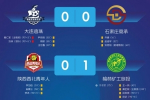 中冠榆林大区赛晋级组排位赛第一轮：榆林取胜，另一场两队闷平