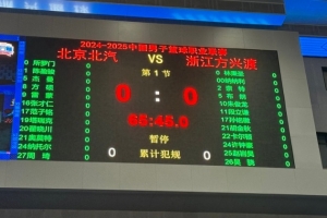 🔥总决赛G6大名单：孙铭徽胡金秋&周琦陈盈骏分别领衔