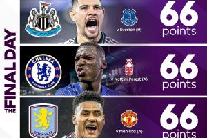 英超终极大戏！末轮争五5选3：曼城68分，4/5/6名均66分&第5vs第7