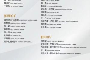 马德兴：让路全运会预选赛，U22国足出现5张新面孔