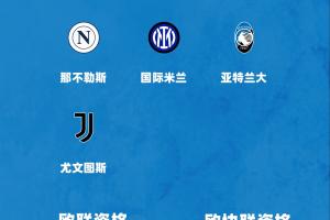 意甲大结局：尤文获欧冠资格，罗马欧联，佛罗伦萨欧协联