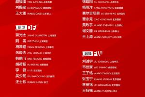 国足出征印尼25人大名单：刘若钒落选，王钰栋、杨明洋在列