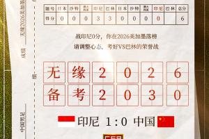 国外博主吐槽：中国再次无缘世界杯，惊讶14亿人找不到能晋级25人