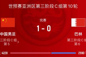 这防守如何？国足世预赛16场丢29球&场均丢球2粒，仅2场零封对手