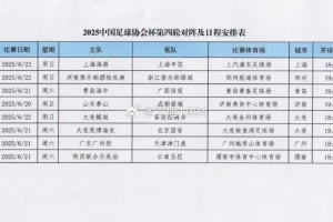 足协杯广州豹vs津门虎提前至6月21日举行，海牛vs恒宸推迟一天