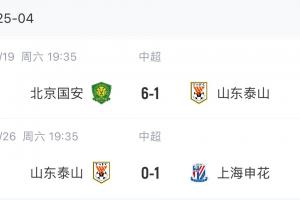 泰山怎么了？近7轮中超仅1胜，泰山下场将在足协杯上迎战蓉城