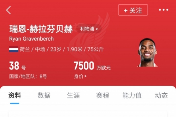 一仁币！拜仁4000万卖赫拉芬贝赫&现身价7500万 如今4000万卖特尔