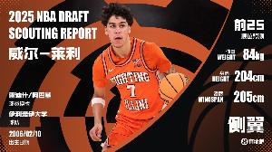 大十联盟超六！威尔-莱利：能持球进攻的高大侧翼 投射防守需提升