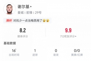 谢尔基本场数据：替补登场16分钟打进1球，5次对抗成功4次评分8.2