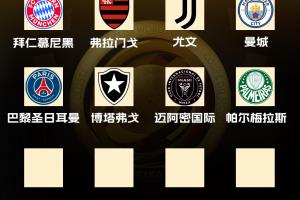 世俱杯16强已出炉8席！剩余13支球队争夺最后8个席位