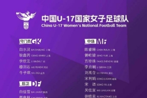 U-17国家女子足球队将于2025年6月22日至8月5日进行集训
