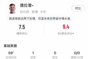 切尔西生涯首球！德拉普本场数据：2射2正，打进1球，媒体评分7.5