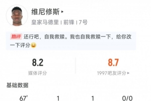维尼修斯获评全场最佳：贡献传射，媒体评分8.2