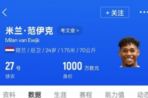 天空：富勒姆对考文垂后卫范伊克感兴趣，已探索引进球员条件
