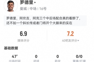 换上又换下！罗德里本场数据：1关键传球+4长传3成功 6对抗1成功