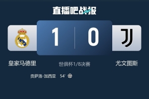 记者：尤文0-1不敌皇马&有尊严地离开世俱杯，国米却0-2负于弱旅
