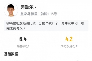 被限制！居勒尔本场数据：0射门0过人成功&15次丢失球权，评分6.4