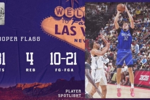 狂砍31分！独行侠晒弗拉格数据海报：17年以来状元夏联最高分