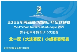 2025年第四届中青赛男子初中年龄段U15组大区赛赛程